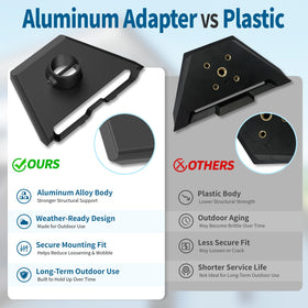 SUBFIX close-up of aluminum adapter highlighting durable metal construction