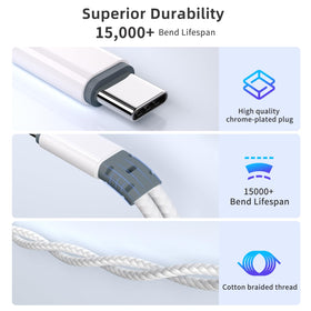 Subynanal USB-C adapter compatible with iPhone and Galaxy series.