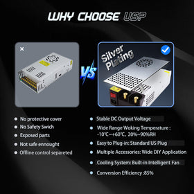 SUMANEP compact weight view emphasizes light, portable power for on-the-go projects.