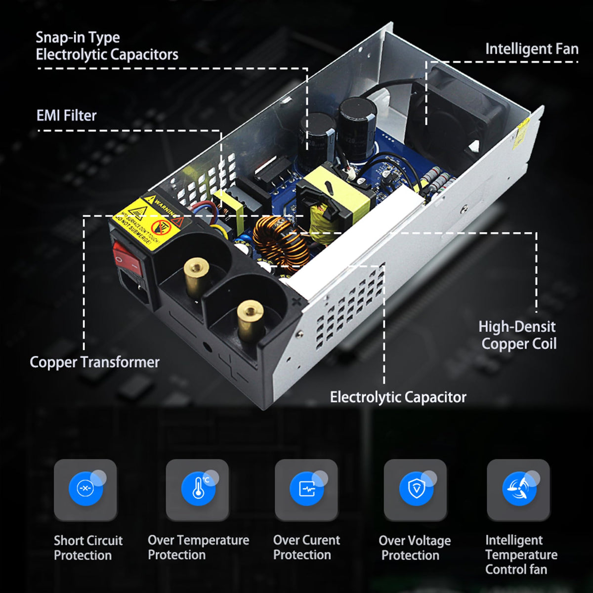 SUMANEP application-ready image illustrates versatile LED, CCTV, and auto uses.