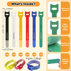 SummerBrite writable label area for precise cord naming