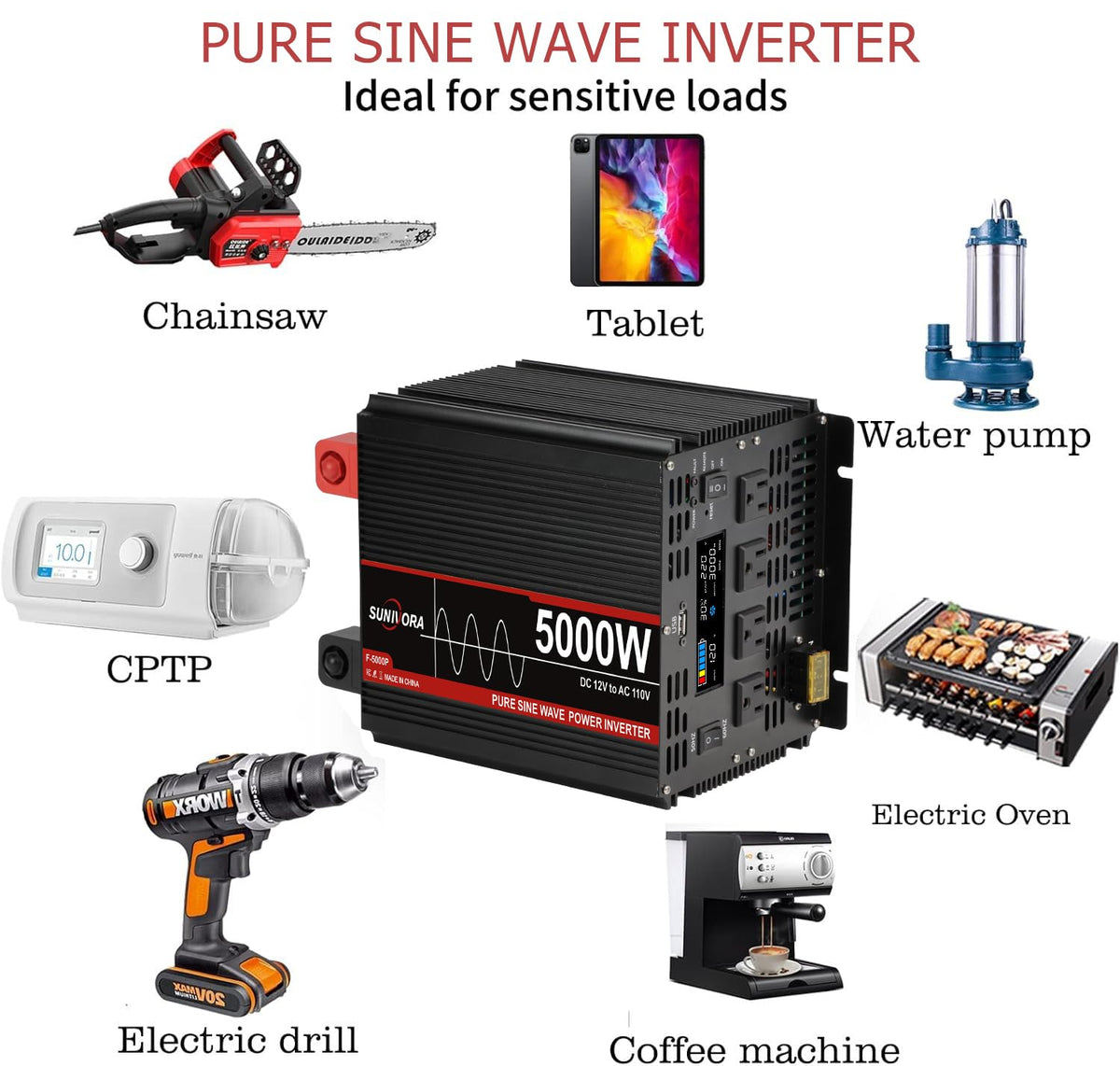 Sunivora rugged aluminum casing and cooling fins