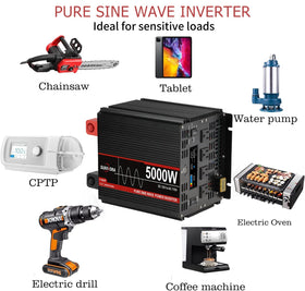 Sunivora rugged aluminum casing and cooling fins