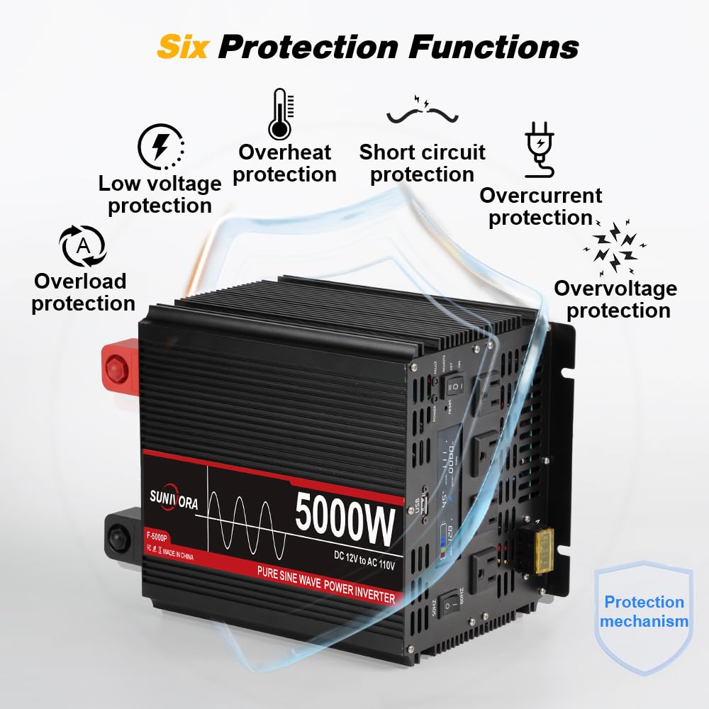 Sunivora inverter with four AC outlets ready for appliances