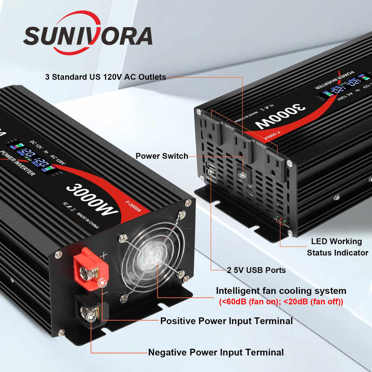 Sunivora dual AC outlets and USB ports for versatile on-the-go charging.