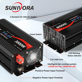 Sunivora dual AC outlets and USB ports for versatile on-the-go charging.