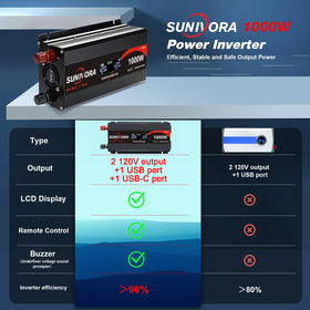 Sunivora inverter cable kit ensures solid connections and safety.