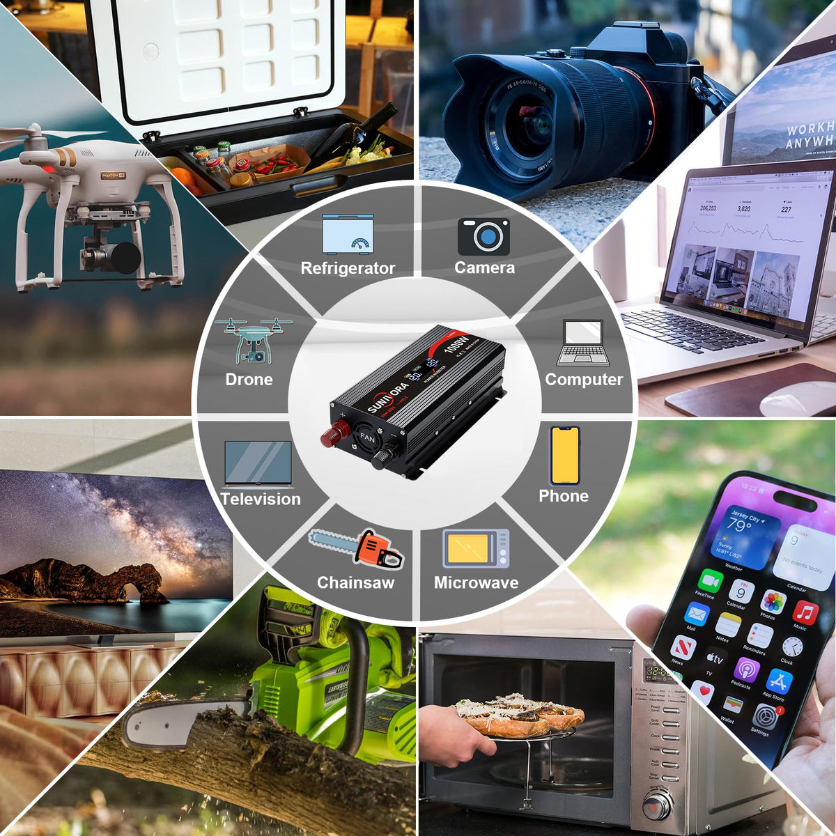 Sunivora inverter road-trip setup powers devices during travel.
