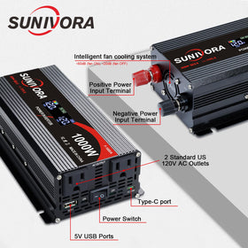 Sunivora inverter Type-C USB port enables fast charging on the move.