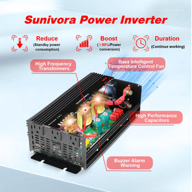 Sunivora peak output up to 6000 watts powers demanding devices.