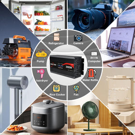 Sunivora protection indicators show safety status during use.