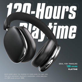 SUNJOM Freepods 40mm drivers delivering rich highs and deep bass.