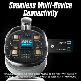 SUNJOM Freepods ANC mode and transparency feature emphasized in action.