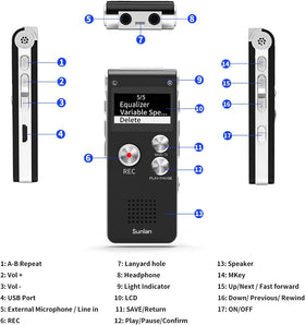 Sunlan connected by USB to laptop illustrating fast file transfer benefit