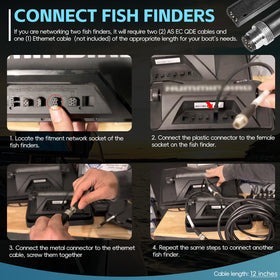 Sunluway adapter mated with RJ45 Ethernet cable showing easy integration benefit