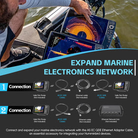 Sunluway adapter connected to Humminbird HELIX display demonstrating network setup benefit