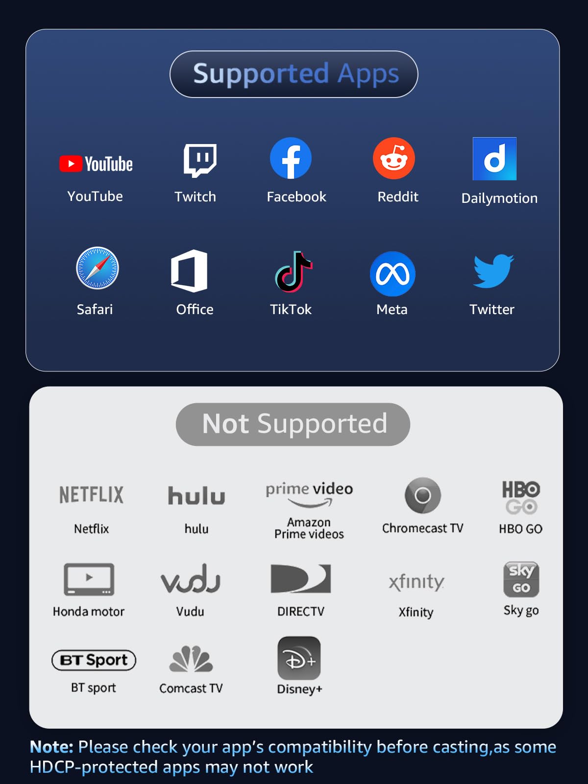 SUNMENCO dual-band 2.4G/5G transmission for stable wireless streaming up to 10 meters