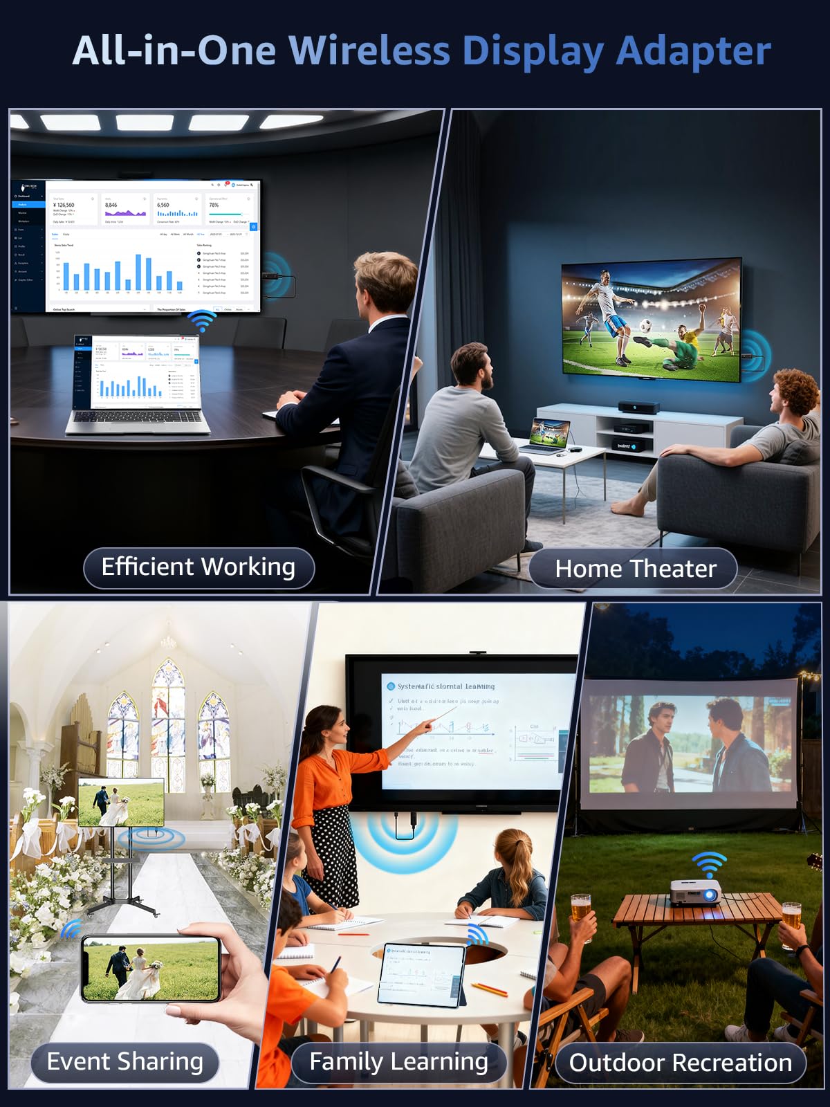 SUNMENCO travel-friendly wireless HDMI adapter for home cinema and office use