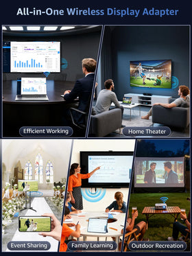 SUNMENCO travel-friendly wireless HDMI adapter for home cinema and office use