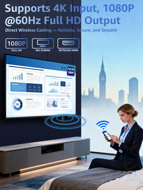 SUNMENCO Wireless HDMI dongle connected to a TV for wireless screen mirroring.