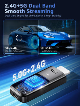 SUNMENCO Wireless HDMI dongle with iPhone demonstrates AirPlay compatibility.