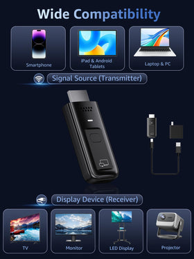 SUNMENCO Wireless HDMI dongle with laptop shows easy casting.