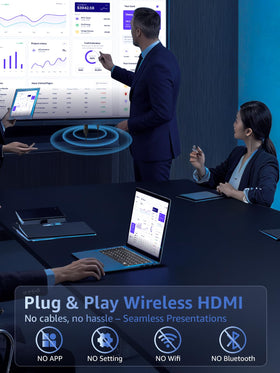 SUNMENCO Wireless HDMI dongle top view shows compact, travel-ready design.