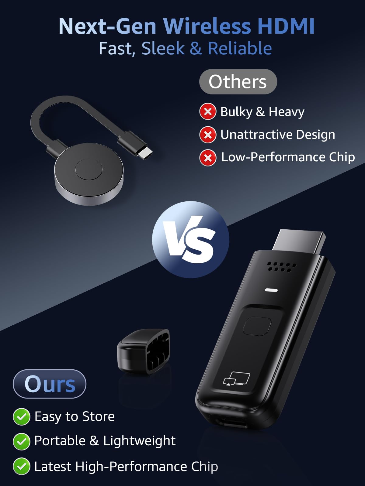 SUNMENCO Wireless HDMI dongle in a travel bag for meetings.