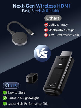 SUNMENCO Wireless HDMI dongle in a travel bag for meetings.