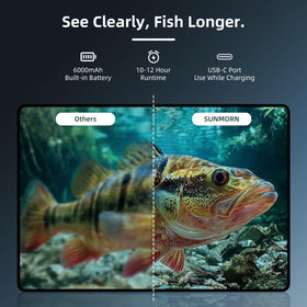 SUNMORN camera submerged capturing fish and structure benefit: real-time underwater view