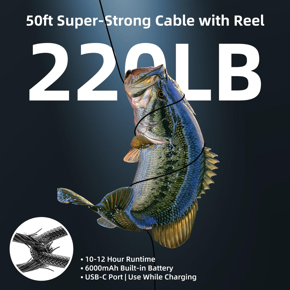 SUNMORN display mounted on fishing rod showing adjustable angle benefit: hands-free viewing