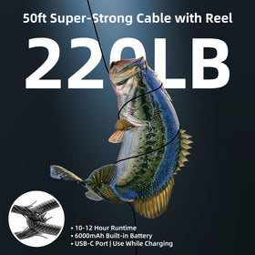 SUNMORN display mounted on fishing rod showing adjustable angle benefit: hands-free viewing