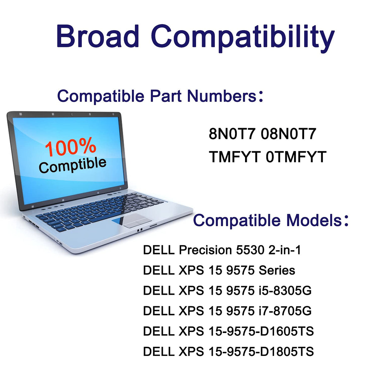 SUNNEAR battery installed inside Dell XPS 15 9575 illustrating proper fit and restored runtime