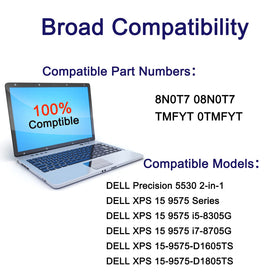 SUNNEAR battery installed inside Dell XPS 15 9575 illustrating proper fit and restored runtime