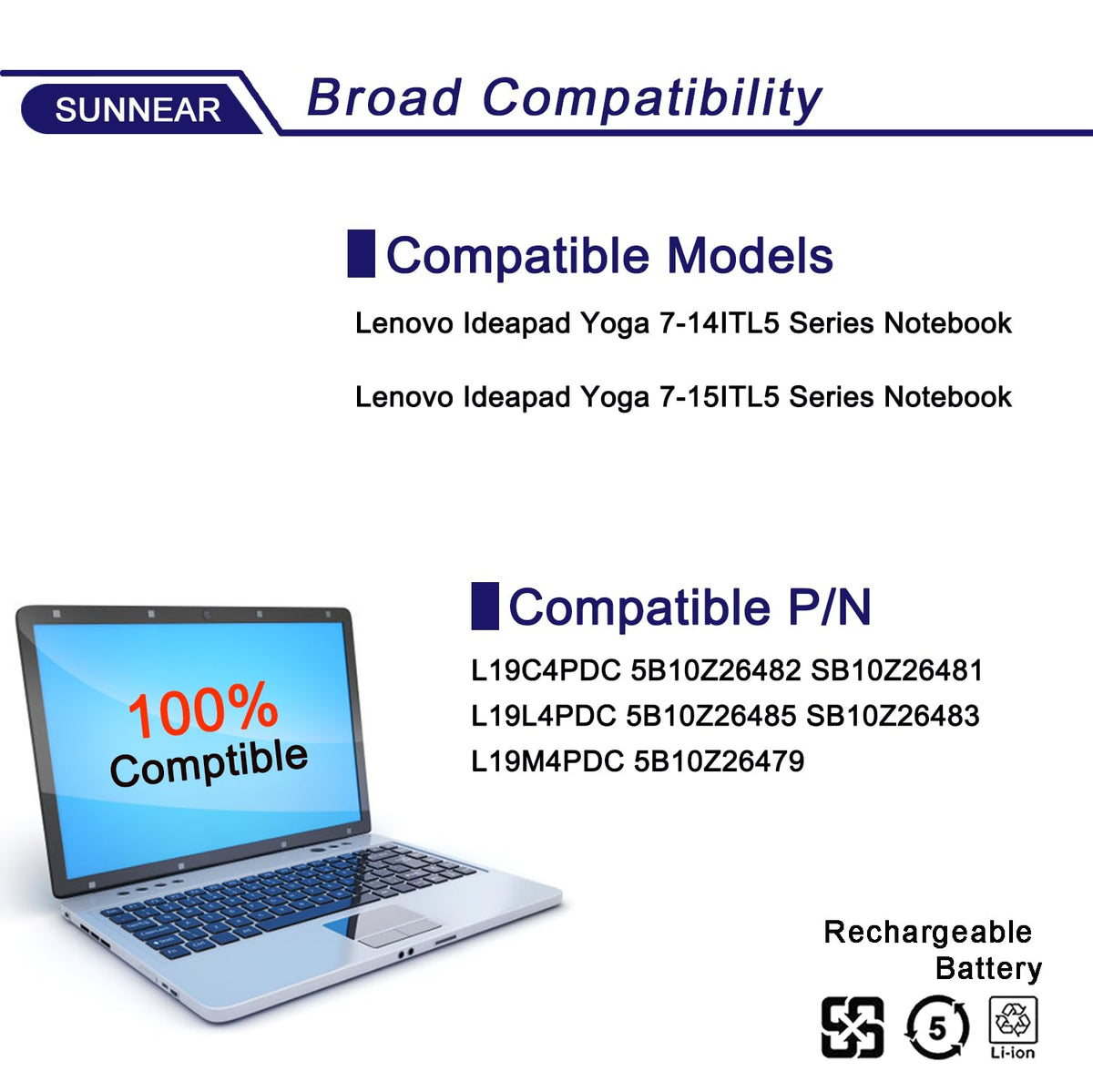 SUNNEAR battery installed in Lenovo Yoga 7 restoring portable power