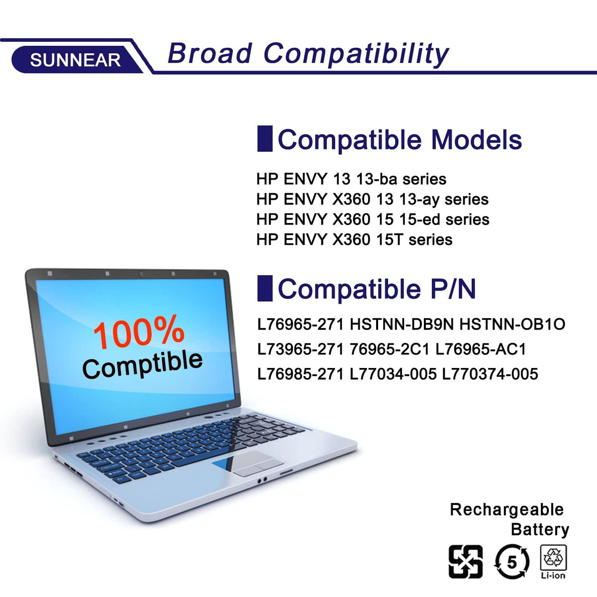 SUNNEAR BN03XL textured casing and cell layout for reliable energy density