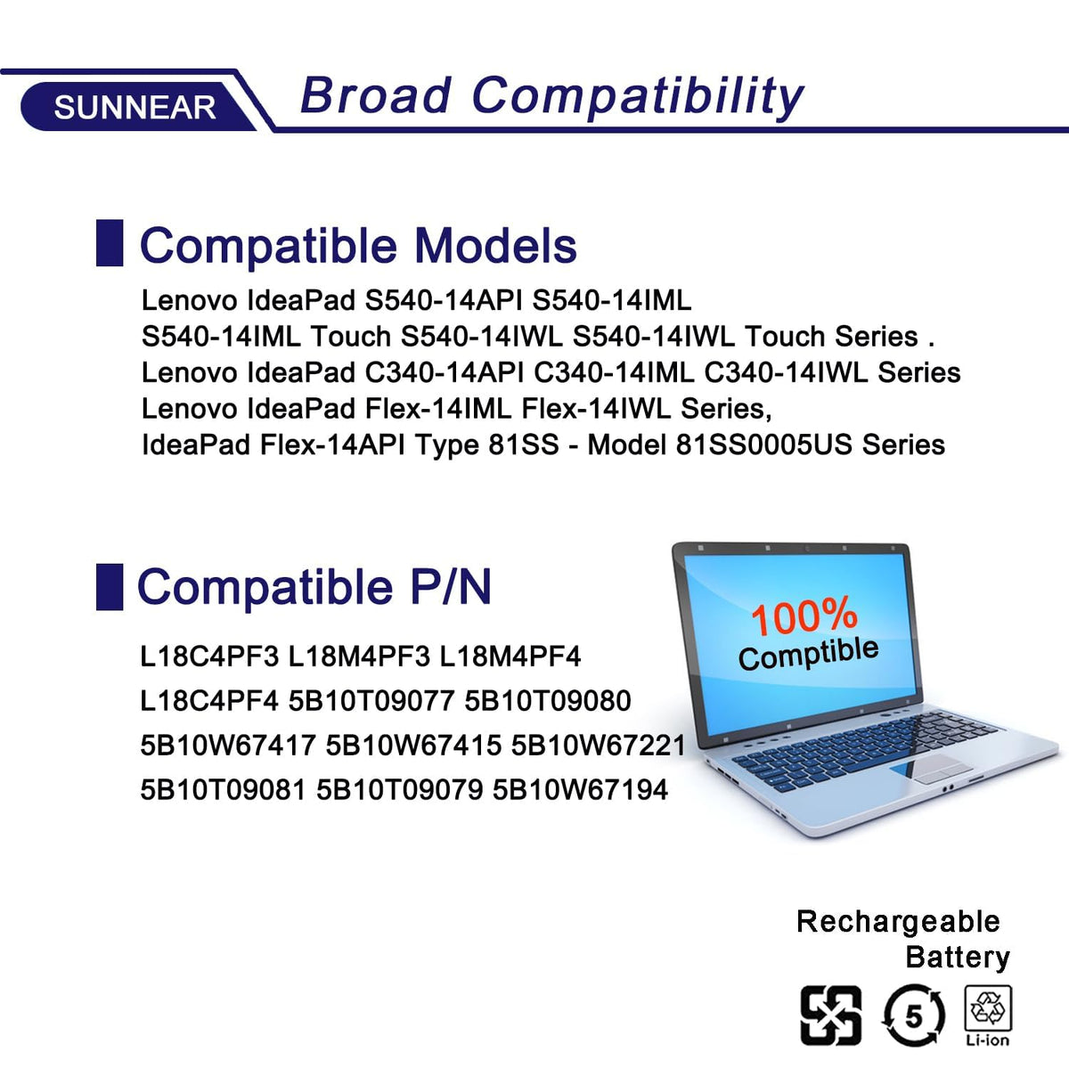 SUNNEAR battery installed inside Lenovo laptop to restore portable runtime quickly