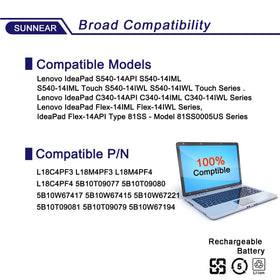 SUNNEAR battery installed inside Lenovo laptop to restore portable runtime quickly