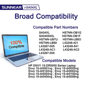 SUNNEAR SA04XL installed in HP Envy laptop demonstrating restored portability benefit