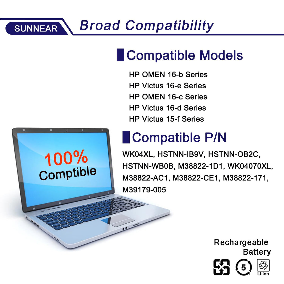 SUNNEAR WK04XL with included installation tools highlighting convenience for DIY
