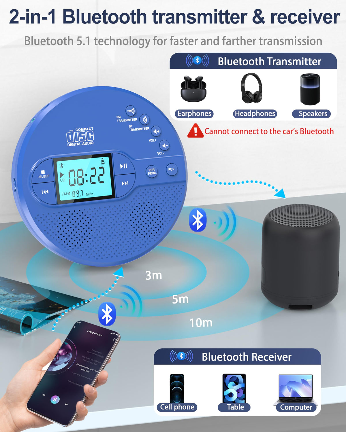 Sunoony included headphones displayed for private listening benefit