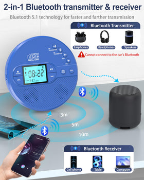 Sunoony included headphones displayed for private listening benefit