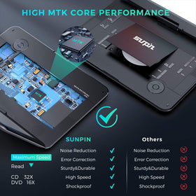 SUNPIN 6hour battery life keeps entertainment going during trips and weekends.