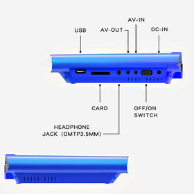 SUNPIN close-up of buttons and ports for easy operation and connectivity