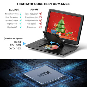 SUNPIN region-free playback lets discs from different regions work smoothly.