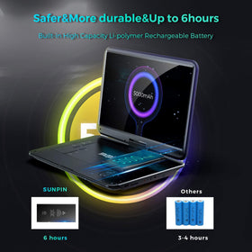 SUNPIN region-free DVD player plays discs from different regions without limits.