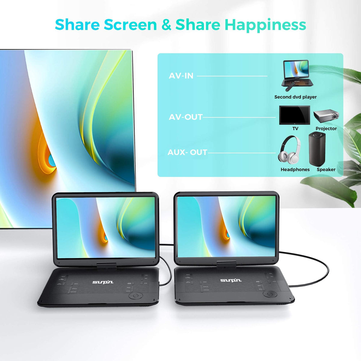 SUNPIN USB/SD support lets you play multimedia from drives and cards.