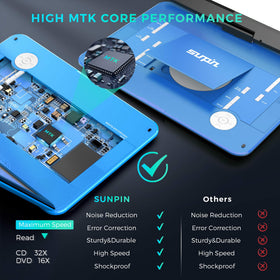 SUNPIN player with USB/SD playback for versatile media options.