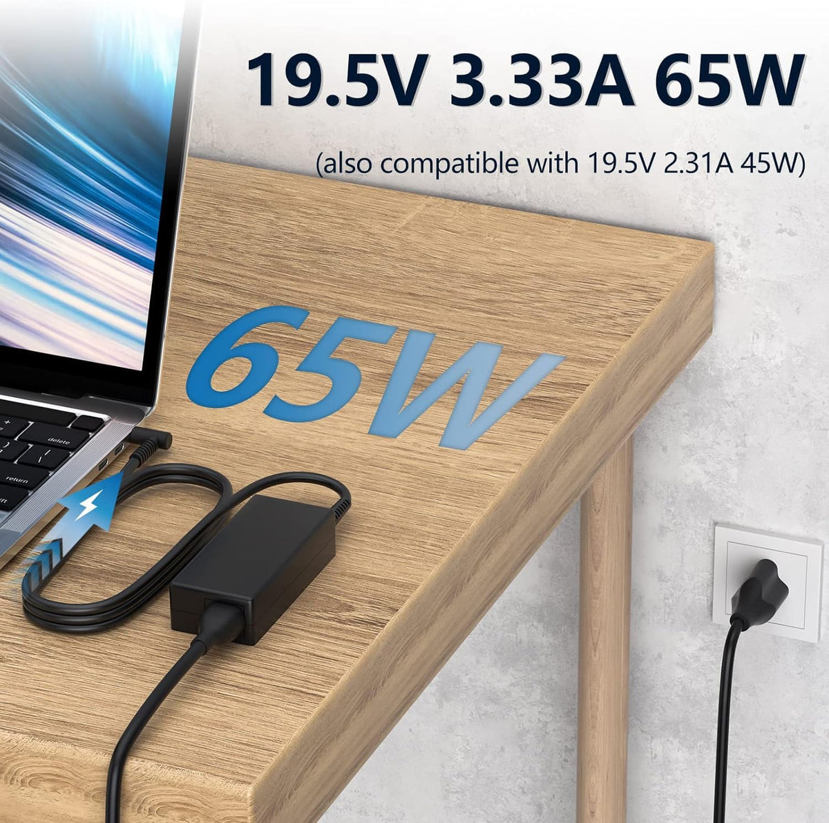 Detailed specs image for Sunshare 65W/45W charger shows reliable power delivery.