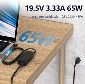 Detailed specs image for Sunshare 65W/45W charger shows reliable power delivery.
